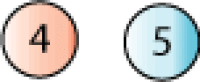The balls with a 4 and 5 are chosen.