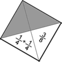 Fractions jigsaw