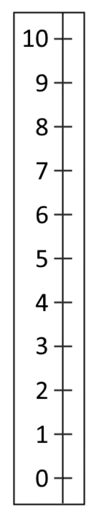 A vertical numberline going up in steps of 1 from 0 to 10.