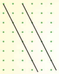 Two parallel lines which have a gradient of -2.