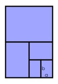 Diagram showing where the paper has been cut so that there are 5 pieces, as explained above. a and b are labelled as the sides of the smallest rectangle, as explained above.