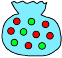 A bag which contains 6 red balls and 4 green balls, as described in the text.