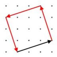 A black vector (3,1) then a red vector (-1,3) and 2 more red vectors to make this a square.