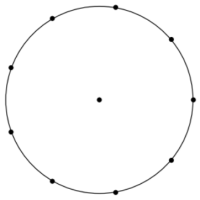 Printable resources