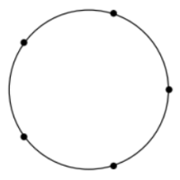 Printable resources