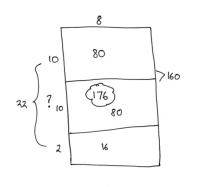 Arrays, multiplication and division