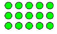 Arrays, multiplication and division
