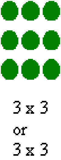 Arrays, multiplication and division
