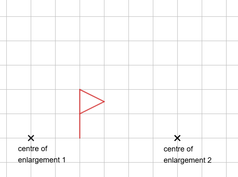 A flag 2 units away from centre of enlargement 1, and 4 units away from centre of enlargement 2.