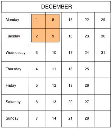 Calendar Patterns