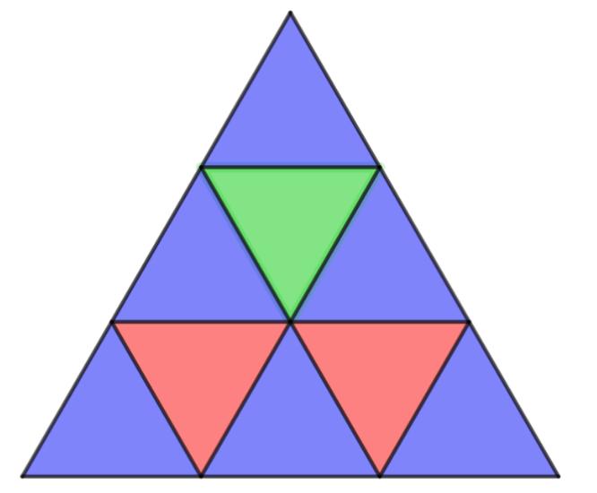 Colouring Triangles