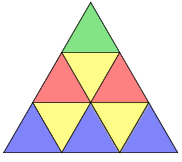 Colouring Triangles