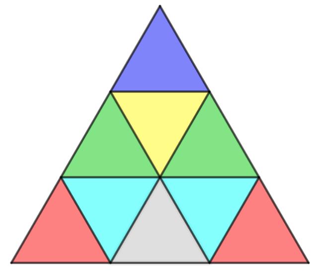 Colouring Triangles