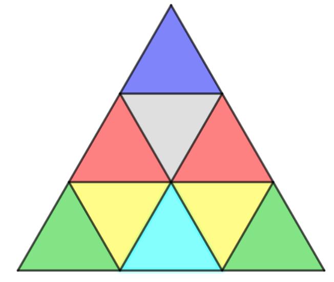 Colouring Triangles