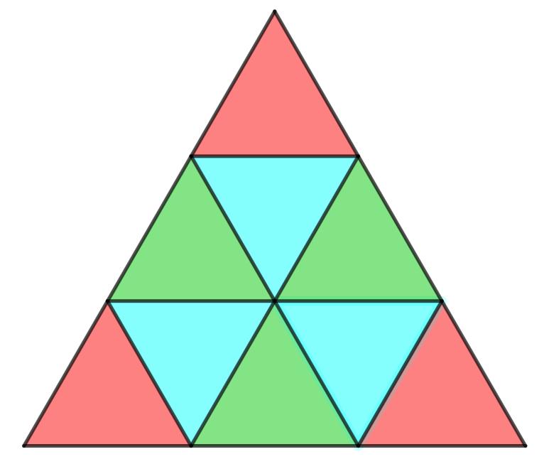 Colouring Triangles