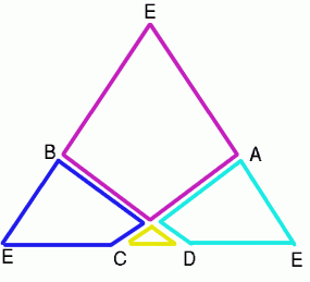 Midpoint Triangle