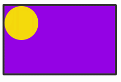 A Rolling Disc - Periodic Motion