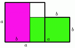 Proofs with Pictures