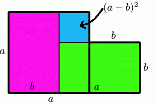 Proofs with Pictures