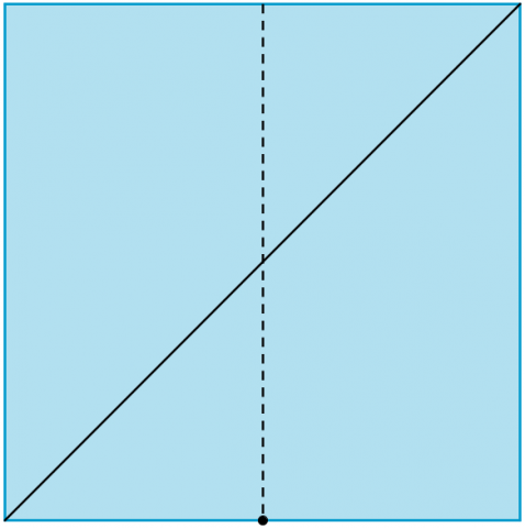 Folding Squares