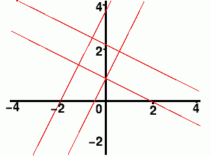 Enclosing Squares