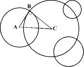 Orthogonal Circle