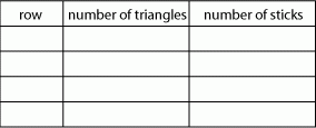 Sticky Triangles