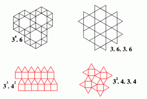 Schlafli Tessellations