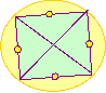 Networks and Nodes