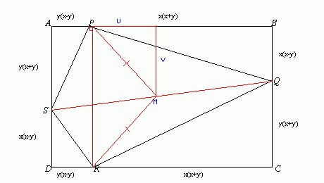 Strange Rectangle