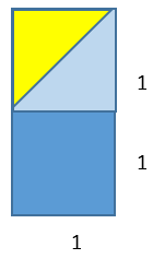 Squaring the rectangle