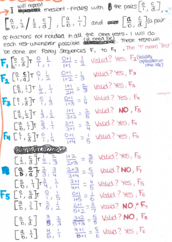 Farey Sequences