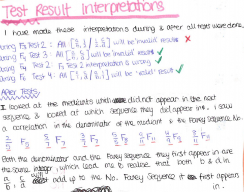 Farey Sequences