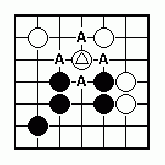 Behind the rules of Go