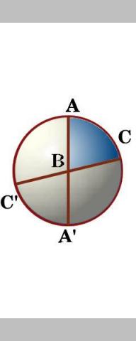 When the angles of a triangle don't add up to 180 degrees