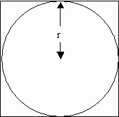 Approximating Pi