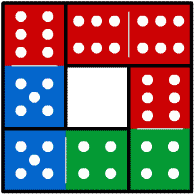 Domino tetrads