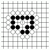 Sufficient but not necessary: two eyes and seki in Go