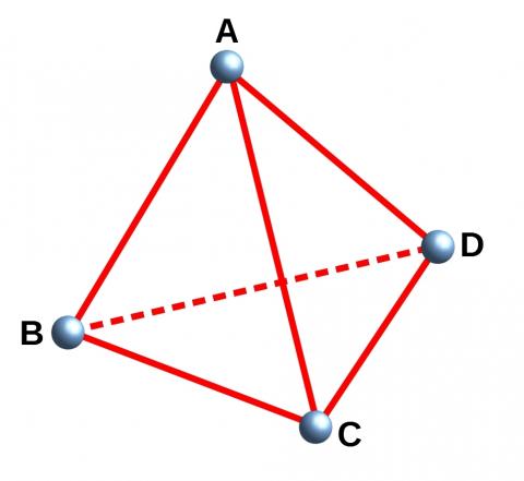 Tetra Inequalities