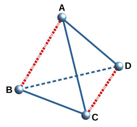 Tetra Inequalities