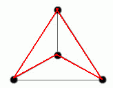 Icosian Game