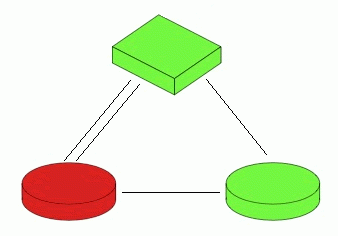 Dienes' Logiblocs