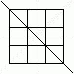 Symmetry Challenge