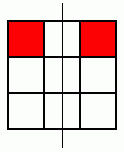 Symmetry Challenge