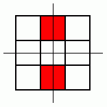 Symmetry Challenge