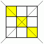 Symmetry Challenge