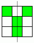 Symmetry Challenge