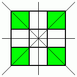 Symmetry Challenge