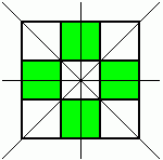 Symmetry Challenge