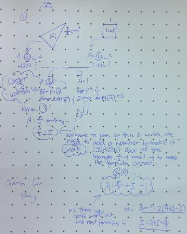 Pick's Theorem